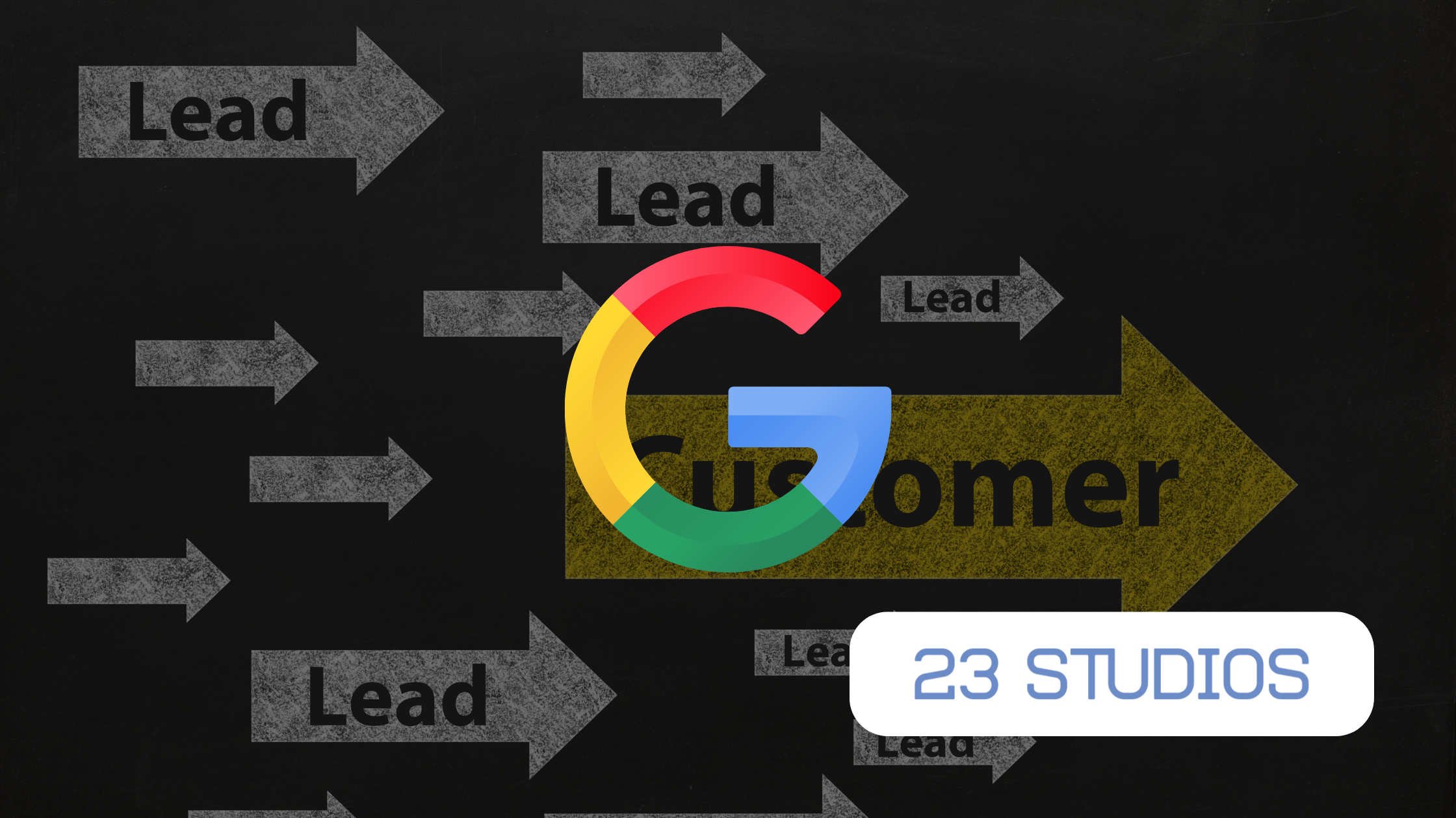 Como Criar Anúncios no Google Ads Que Geram Conversões