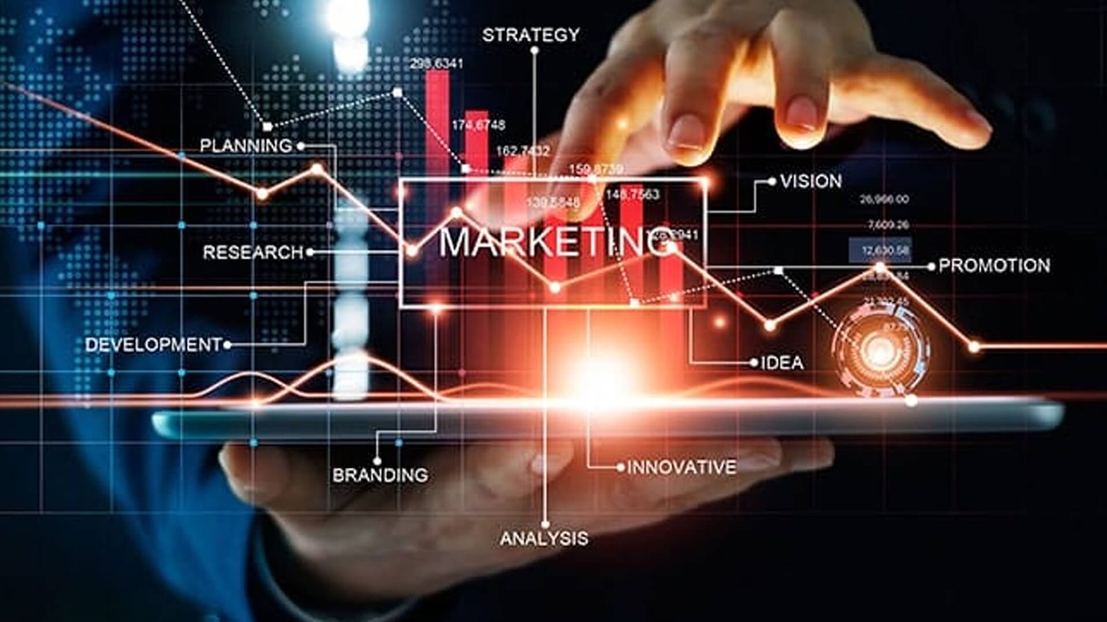 Como Criar uma Estratégia de Marketing Digital do Zero