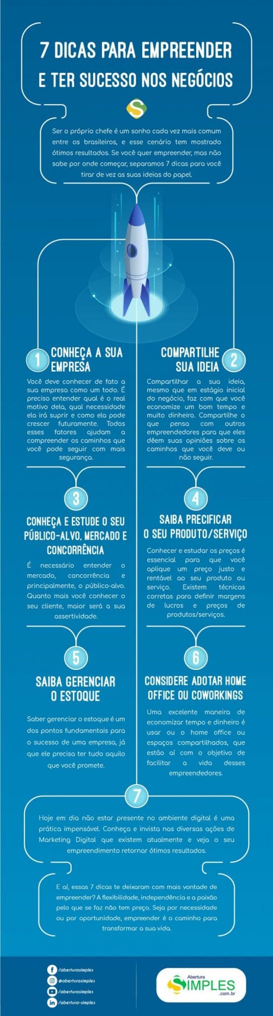 Como Planejar Seu Primeiro Negócio com Sucesso